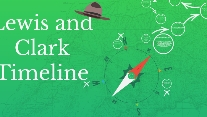 Lewis and Clark Timeline by Sergio R on Prezi