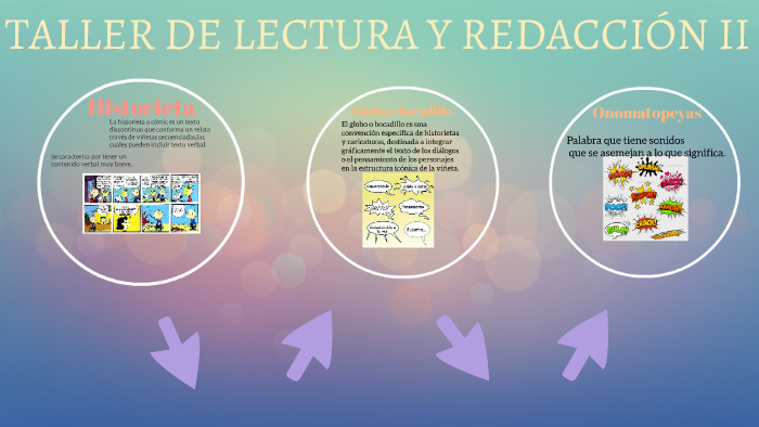 TALLER DE LECTURA Y REDACCION II by Abil Quiroz Hernandez on Prezi