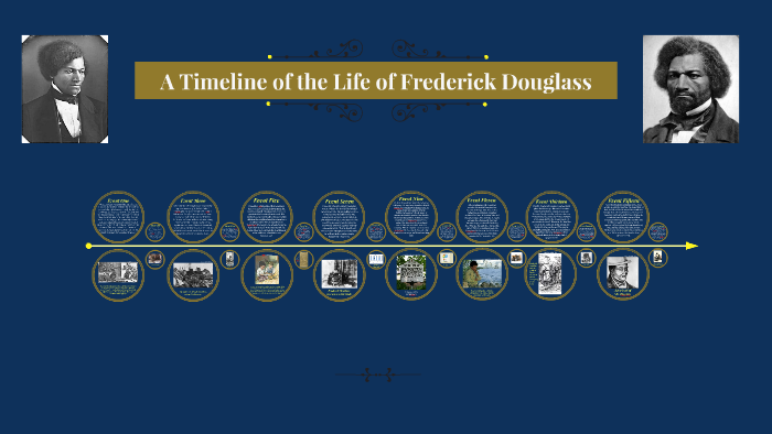 Life and Times of Frederick Douglass by Frederick Douglass