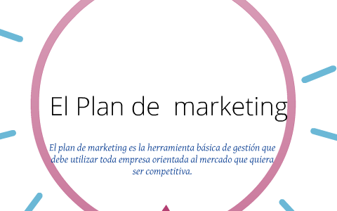 El Plan De Marketing by Ludwig Van Altagracia Nolasco on Prezi