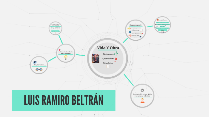 LUIS RAMIRO BELTRÁN by David Moncada on Prezi Next