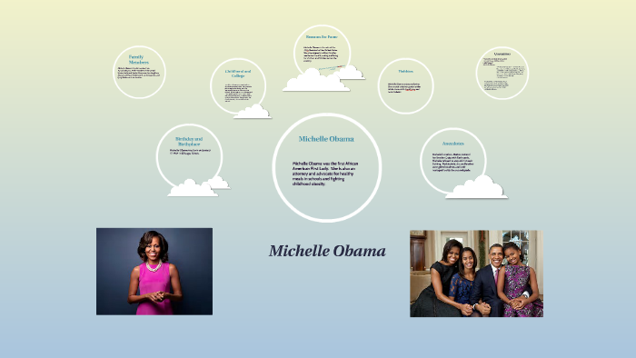 Black History Month Project-Michelle Obama by Brendan Lee-Wo on Prezi