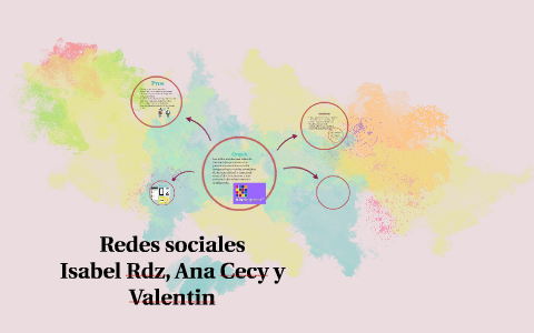 Redes sociales by Isabel Rdz on Prezi