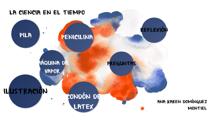 LA CIENCIA EN EL TIEMPO by Ana Karen Montiel on Prezi