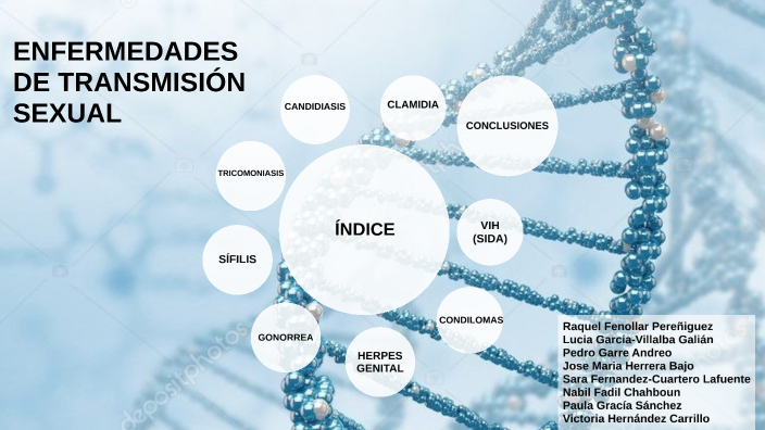 candidiasis del pene vs herpes