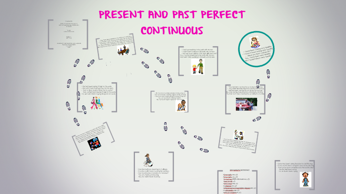 PRESENT AND PAST PERFECT CONTINUOUS by Nery Alexandra Rodriguez on Prezi