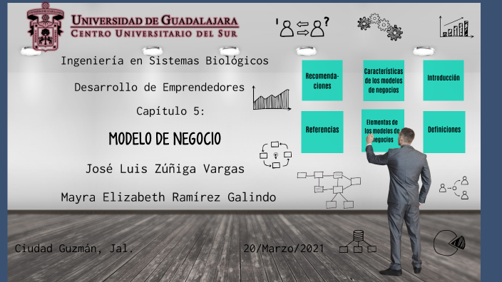 Modelo de Negocio by MAYRA ELIZABETH RAMIREZ GALINDO on Prezi