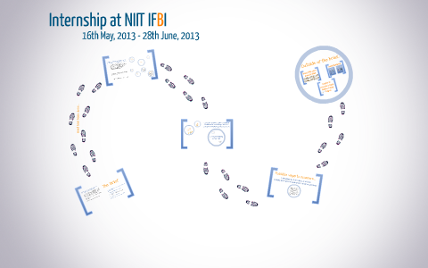 Internship @ NIIT IFBI by Tania Koshi on Prezi