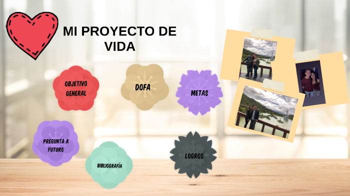 PROYECTO DE VIDA by valentina castro on Prezi