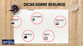 Cópia de DICAS SOBRE SEGURO - NOVA