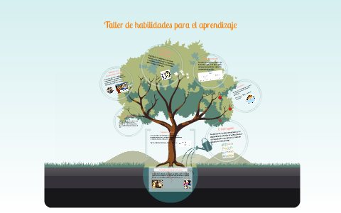 Taller de habilidades para el aprendizaje by Mariana Rios on Prezi