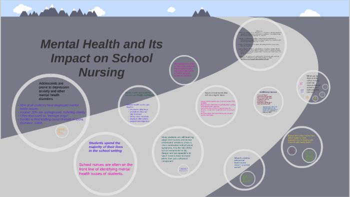 Mental Health and its Impact on School Nursing by Randi Malinowski on Prezi