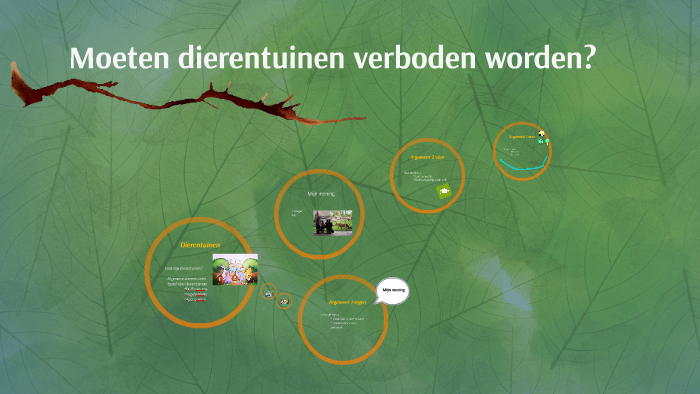Moeten dierentuinen verboden worden? by Lars Kock on Prezi