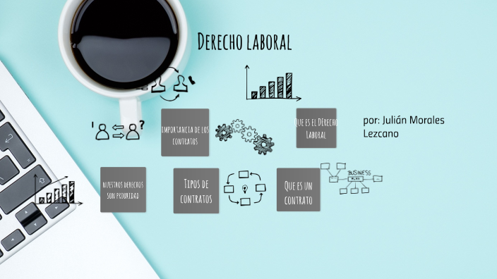 mapa mental de derecho laboral by Julian MoralesL on Prezi