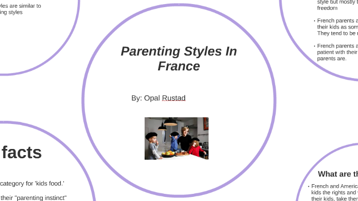 Parenting Styles In France by Judy Bucket