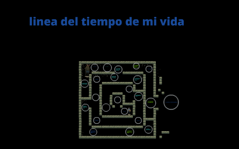 linea del tiempo de mi vida by javier caballero alvarez on Prezi