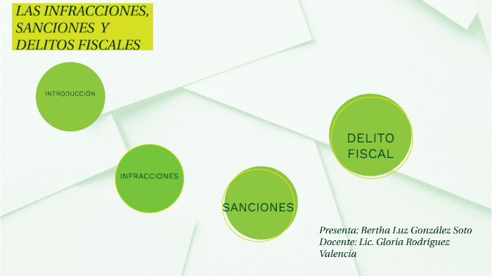 Infracciones Y Delitos Fiscales By Bety Gonzalez Soto On Prezi 9137