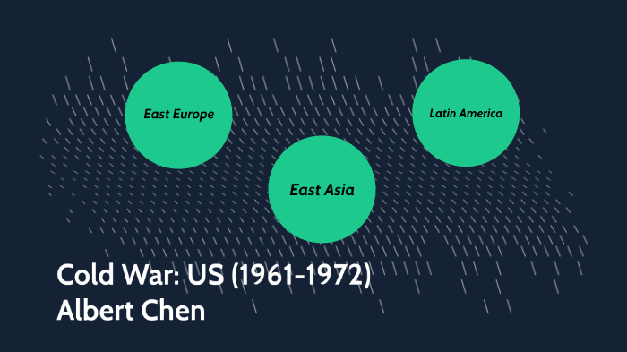 Salazar Cold War by Albert Chen on Prezi