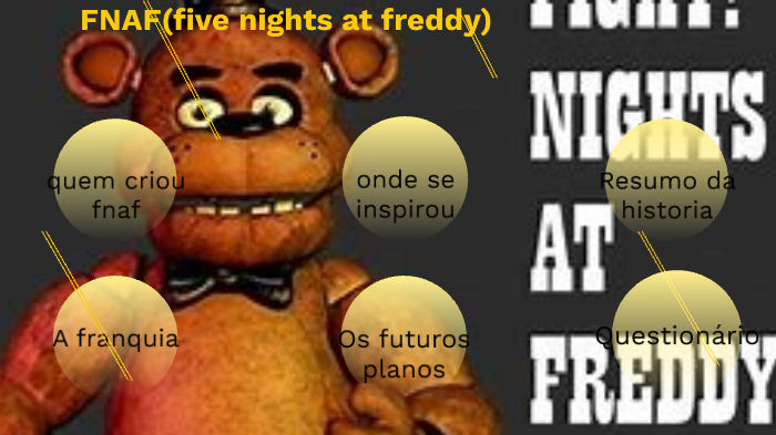 Entenda a história: Five Nights at Freddy's – Loja Sétima Arte