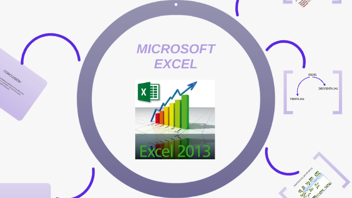 MICROSOFT EXCEL by Gianella Lilibeth Chavez Segura on Prezi