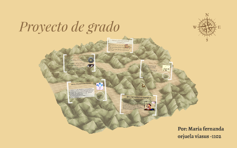 Proyecto de grado by Maria fernanda Orjuela on Prezi