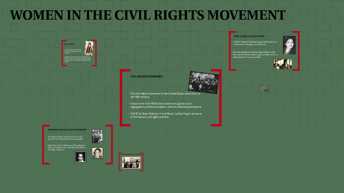 Women in the Civil Rights Movement by Kevin Sithersingh on Prezi