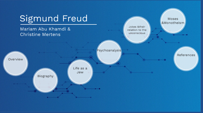 Freud Presentation by on Prezi