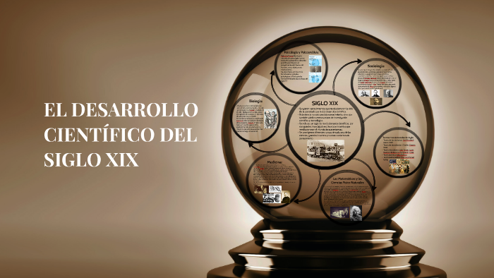 EL DESARROLLO CIENTÍFICO DEL SIGLO XIX by Ursula Musciatti on Prezi