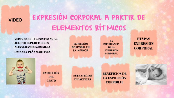 Expresion Corporal A Partir De Elementos Ritmicos By Julieth Torres On Prezi 5848