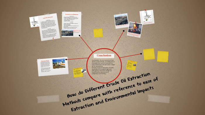 how-do-different-crude-oil-extraction-methods-compare-with-r-by