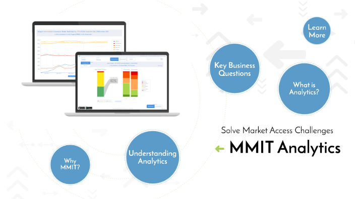 MMIT Analytics Overview by Kelly Mullin on Prezi