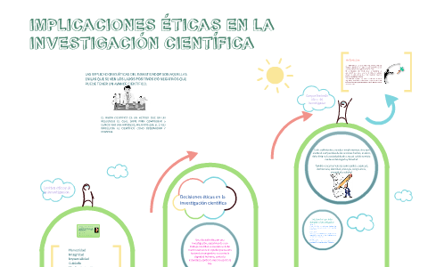 IMPLICACIONES ÉTICAS EN LA INVESTIGACIÓN CIENTÍFICA by Micael Reyes on ...