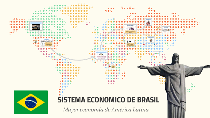 Total 35+ imagen cual es el modelo economico de brasil