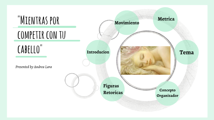 Mientras por competir con tu cabello by Andrea Lara on Prezi