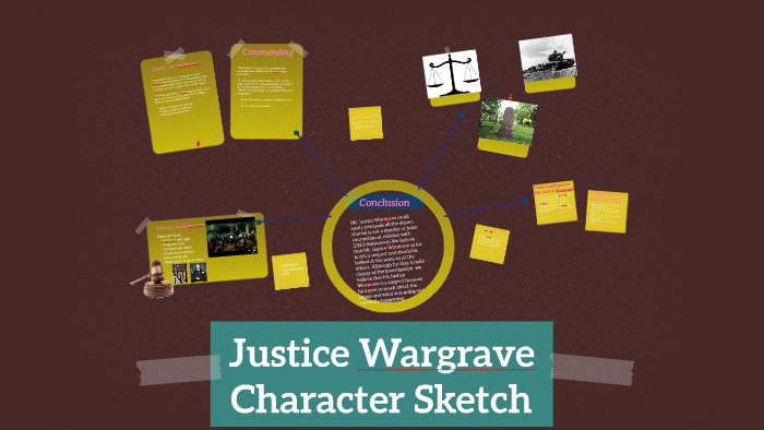 justice wargrave essay