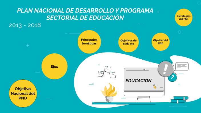 Plan Nacional de Desarrollo (PND) y Programa Sectorial de Educación ...