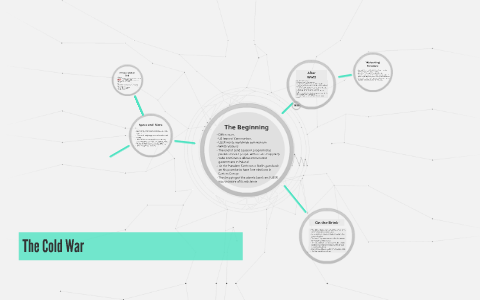 The Cold War by marc andry on Prezi