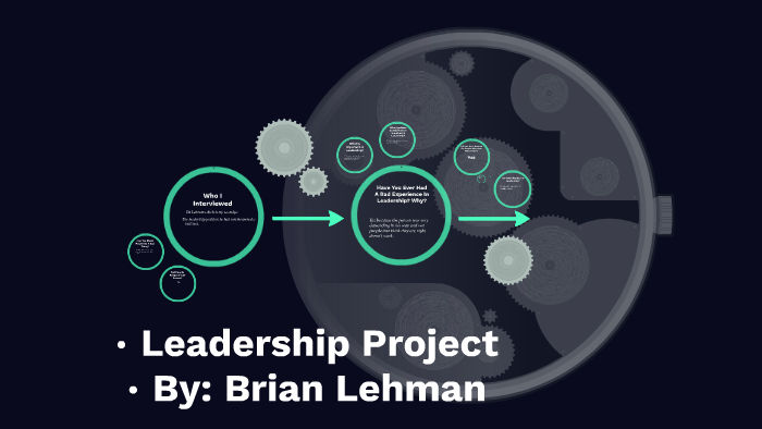 Leadership Presentation by Brian Lehman on Prezi