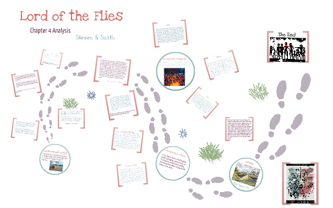 Реферат: Lord Of The Flies Chapter 912 Notes