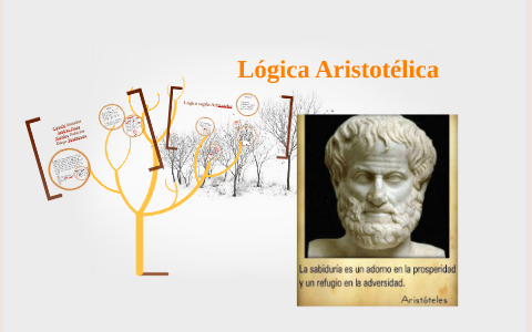 Lógica Aristotélica by on Prezi Next