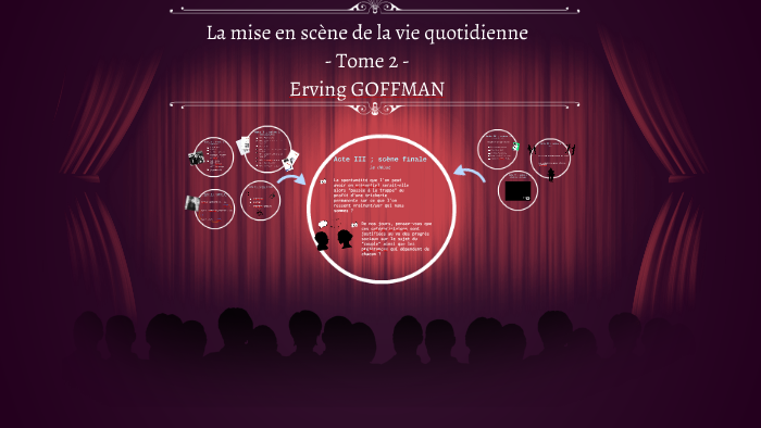 La Mise En Scène De La Vie Quotidienne Cairn La mise en scène de la vie quotidienne - Tome 2 by Mélanie GRAËLS on Prezi
