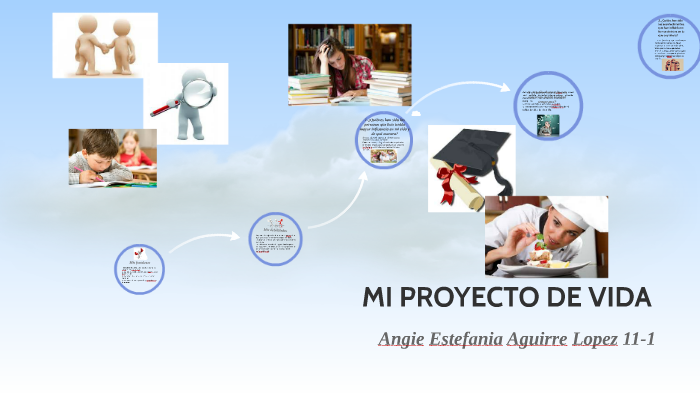 MI PROYECTO DE VIDA by Michael Steven Munevar on Prezi