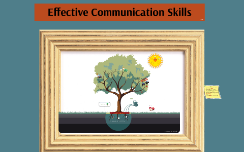 Communication skills by sara Perez on Prezi