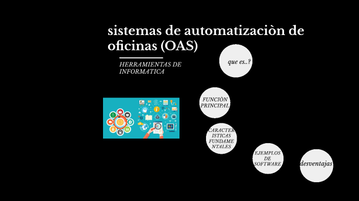 sistemas de automatización de oficinas (OAS) by julian lopez barrer on