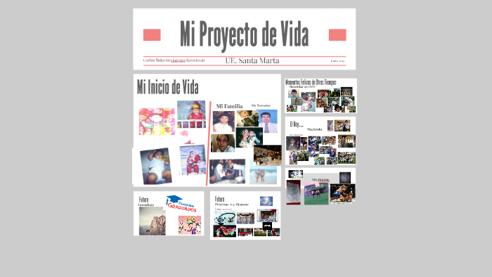 Mi Proyecto de Vida by Marisol Sarmiento on Prezi