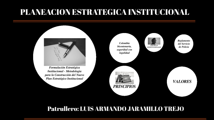 Planeacion Estrategica Institucional By Luis Armando Jaramillo Trejo On Prezi 4251