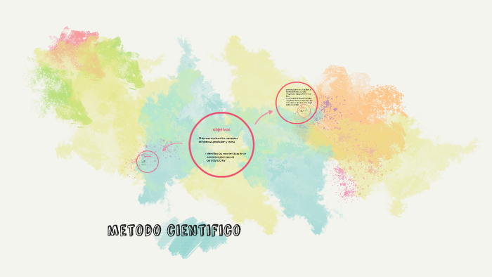 metodo cientifico by dali callejas on Prezi