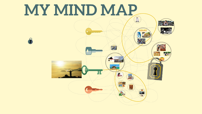 MY MIND MAP by on Prezi
