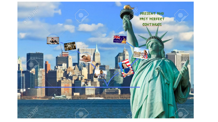 present and past perfect continuous by on Prezi
