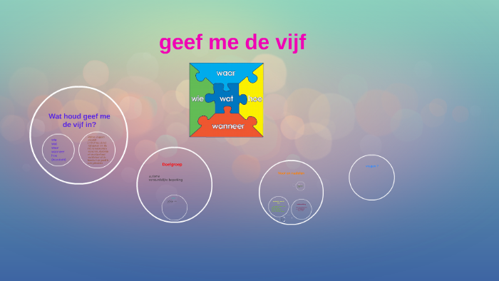 geef me de vijf by Emily Dijkstra on Prezi
